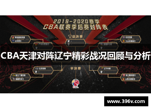 CBA天津对阵辽宁精彩战况回顾与分析